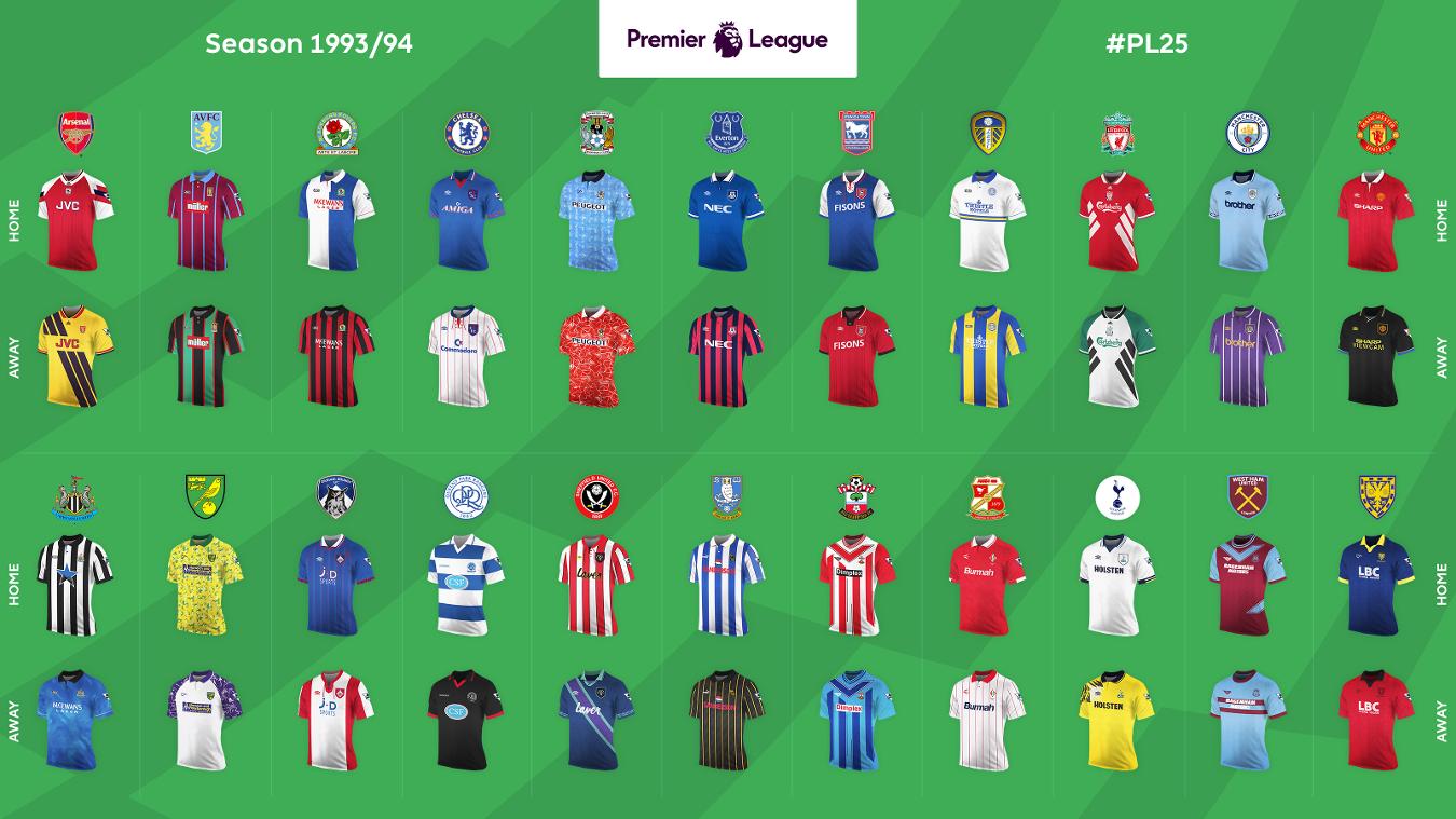 我们的专家评估了2025年加密赌场的交易速度、安全标准